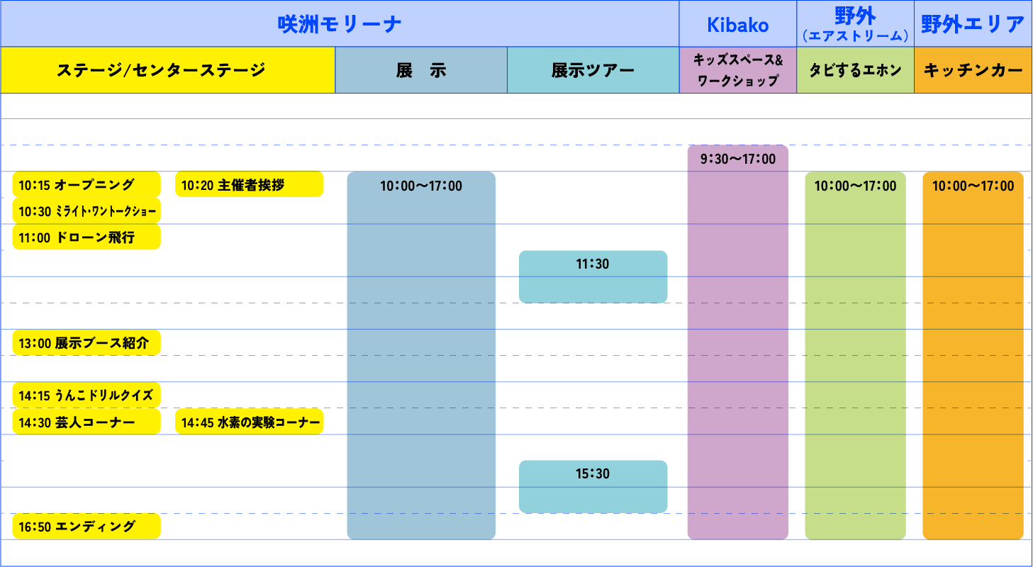 10月4日（土）タイムテーブル